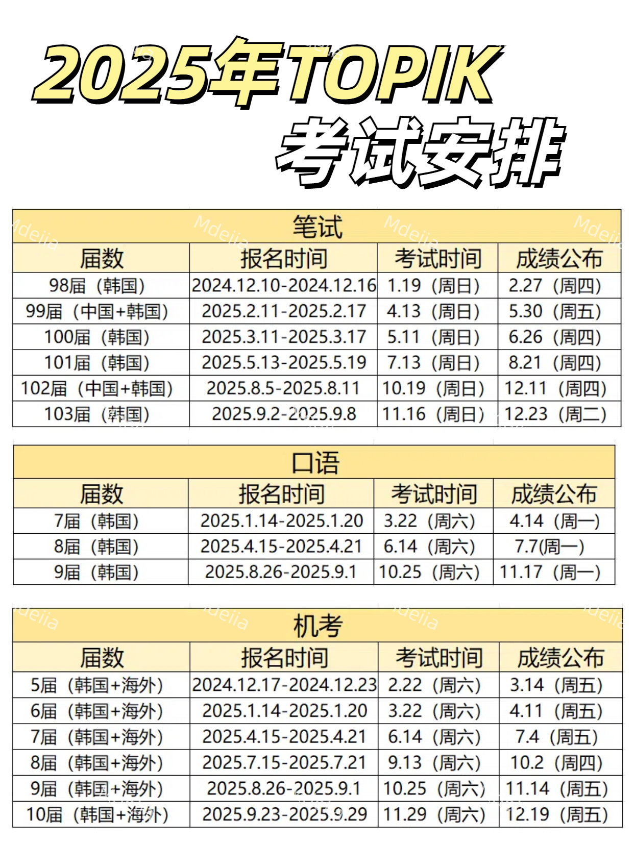 2025年韩国TOPIK考试报名时间内容.jpg